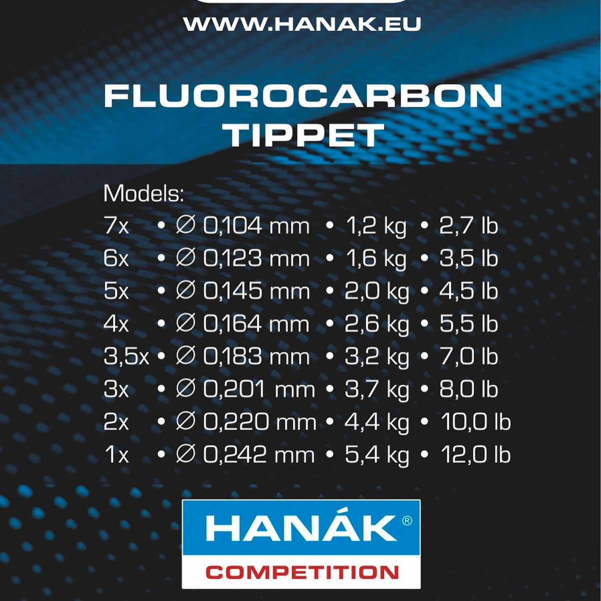 NEW HANAK Competition Fluorocarbon Tippet 150m – Smart Angling