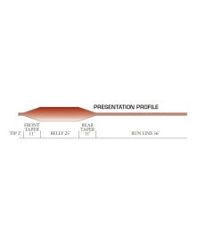 Soldarini Presentation Midge Tip 6 ft, 7 wt